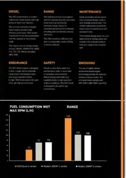 Moteur Hors-Bord OXE 200 Cv Diesel 16 Moteur Hors-Bord OXE 200 Cv Diesel -Azur Marine Moteur Hors Bord OXE 200 cv Diesel 512748805 4