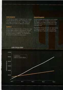 Moteur Hors-Bord OXE 200 Cv Diesel 19 Moteur Hors-Bord OXE 200 Cv Diesel -Azur Marine Moteur Hors Bord OXE 200 cv Diesel OXE 200cv 2